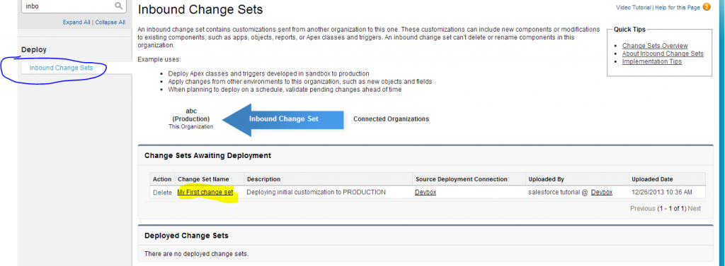 deploy page layout assignment salesforce change set