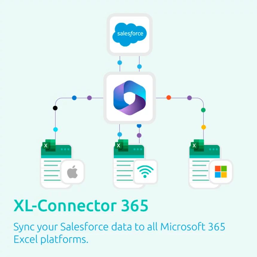 Sync data from excel to Salesforce Using XL-Connector